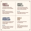 Ulei de par&barba - MAN MADE - Sweet Tabacco - 60 ml