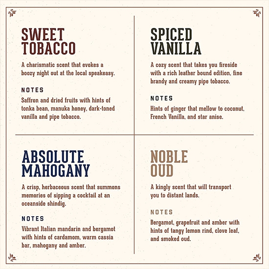 Ulei de par&barba - MAN MADE - Sweet Tabacco - 60 ml