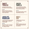 Body spray - MAN MADE - Spiced Vanilla - 100 ml