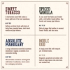 Ulei de par&barba - MAN MADE - Spiced Vanilla - 60 ml
