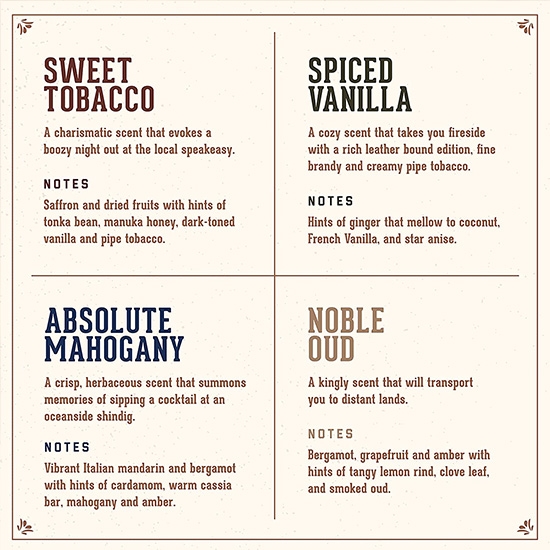 Ulei de par&barba - MAN MADE - Spiced Vanilla - 60 ml