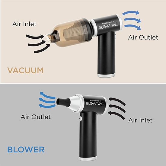 Imagine Dispozitiv GAMMA+ suflare aer si vacuum - pentru frizerie - PSOFBLOWVAC